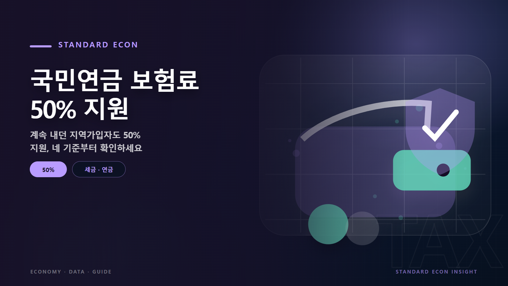 국민연금 보험료 50% 지원 문구와 지갑과 동전, 보호 방패 그래픽 요소를 담은 세금 · 연금 경제 콘텐츠 대표 이미지