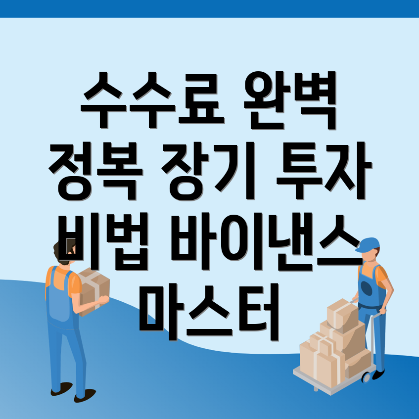 바이낸스 선물 수수료