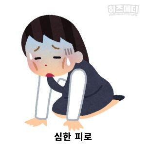 빈혈 수치 정상범위