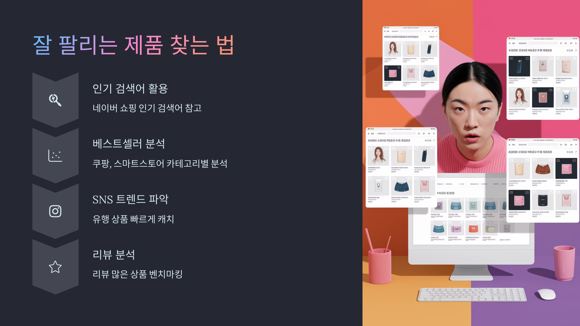 제품소싱법