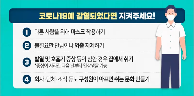 코로나에 감염되었다면 이렇게 지켜주세요
