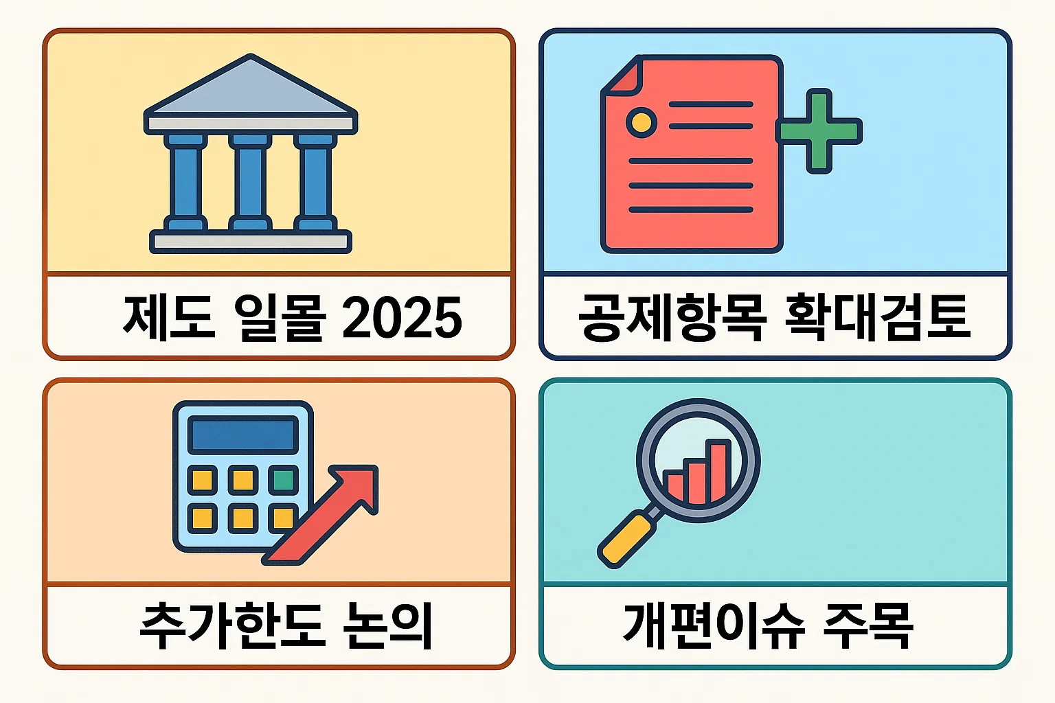 2025년 제도 일몰 기한, 공제항목 확대 검토, 추가 공제한도 논의, 개편 이슈 등 신용카드 소득공제 대상자가 꼭 알아야 할 올해 변경 포인트를 정리한 인포그래픽