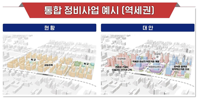 1기신도시 특별법