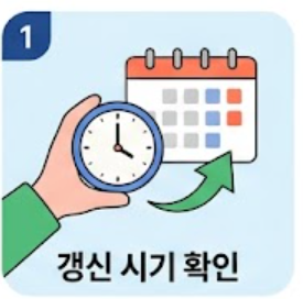 갱신시기 확인 안내