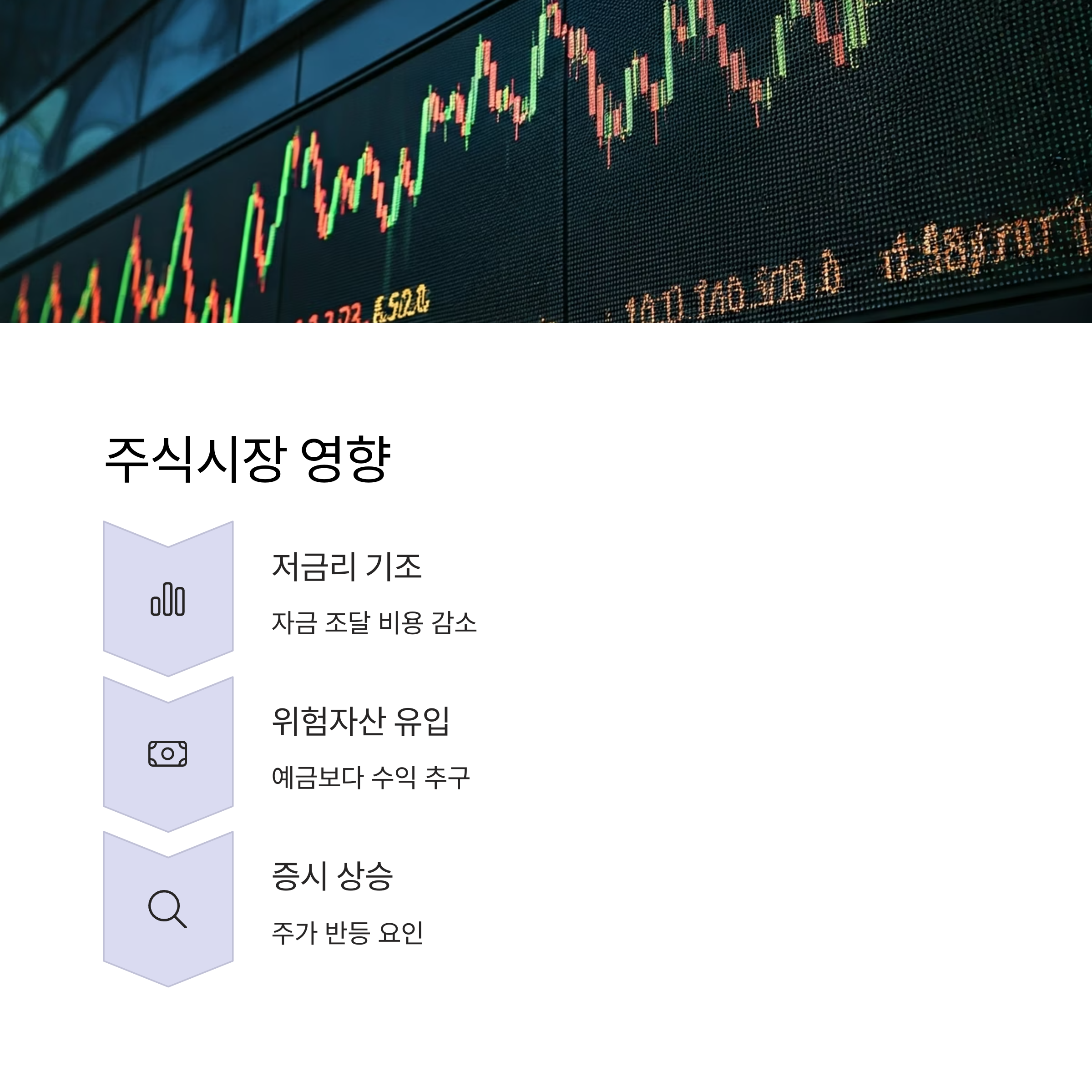 한국은행 기준금리 인하