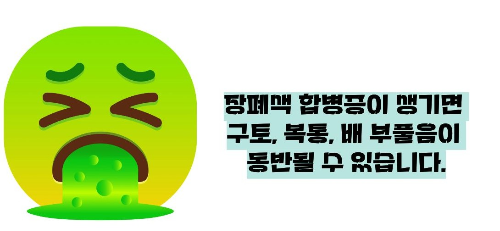 탈장이란, 증세