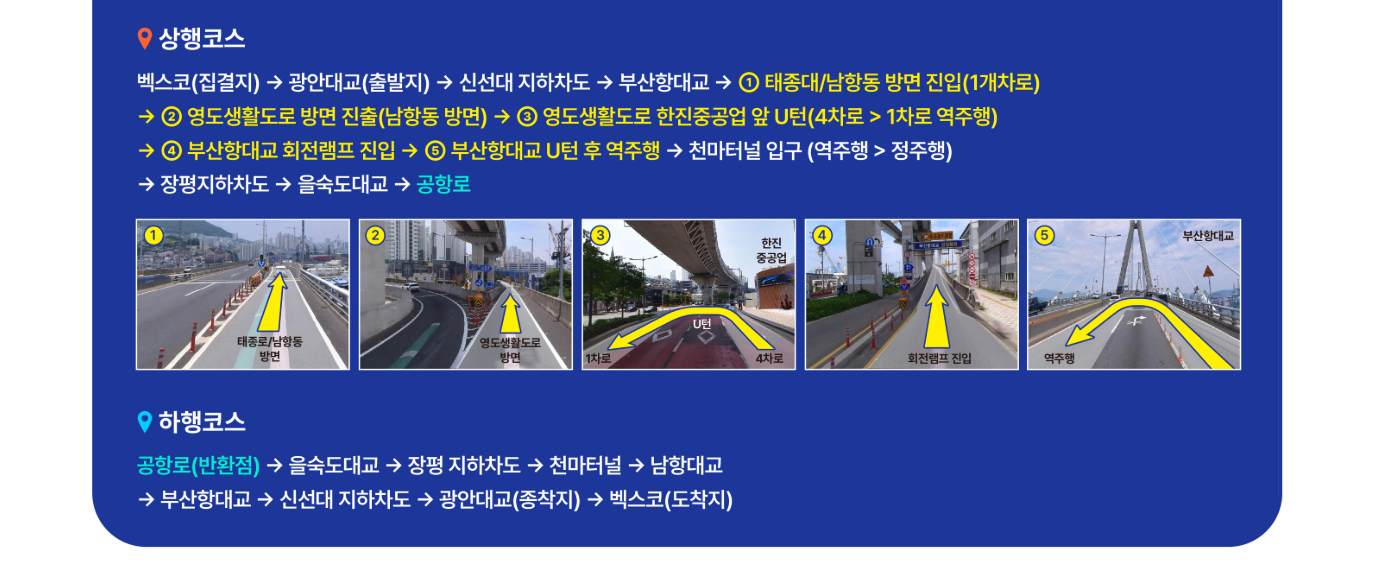2026 세븐브릿지 투어 거리 소요시간 획득고도 보급소 컷오프 정보