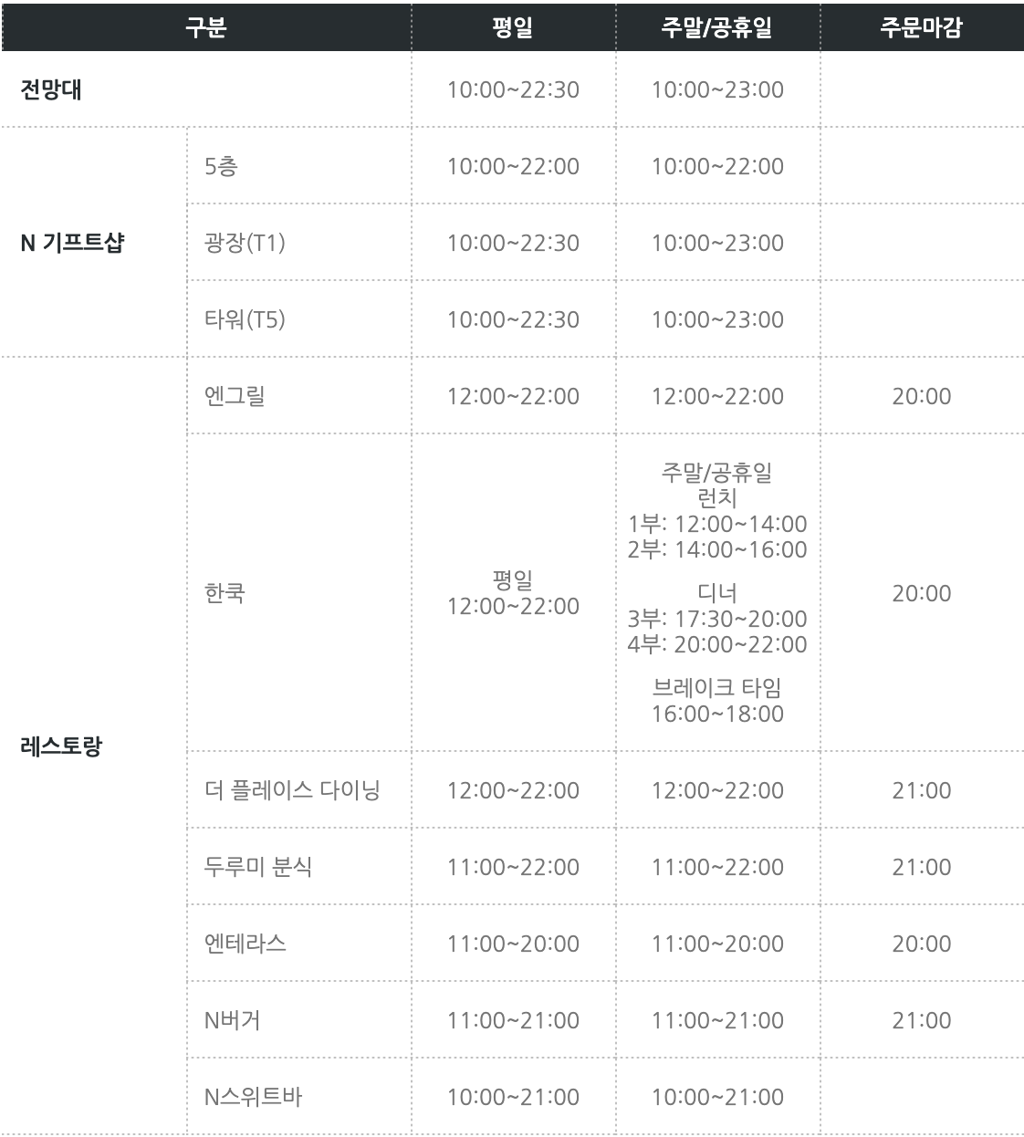 남산타워 전망대 이용시간