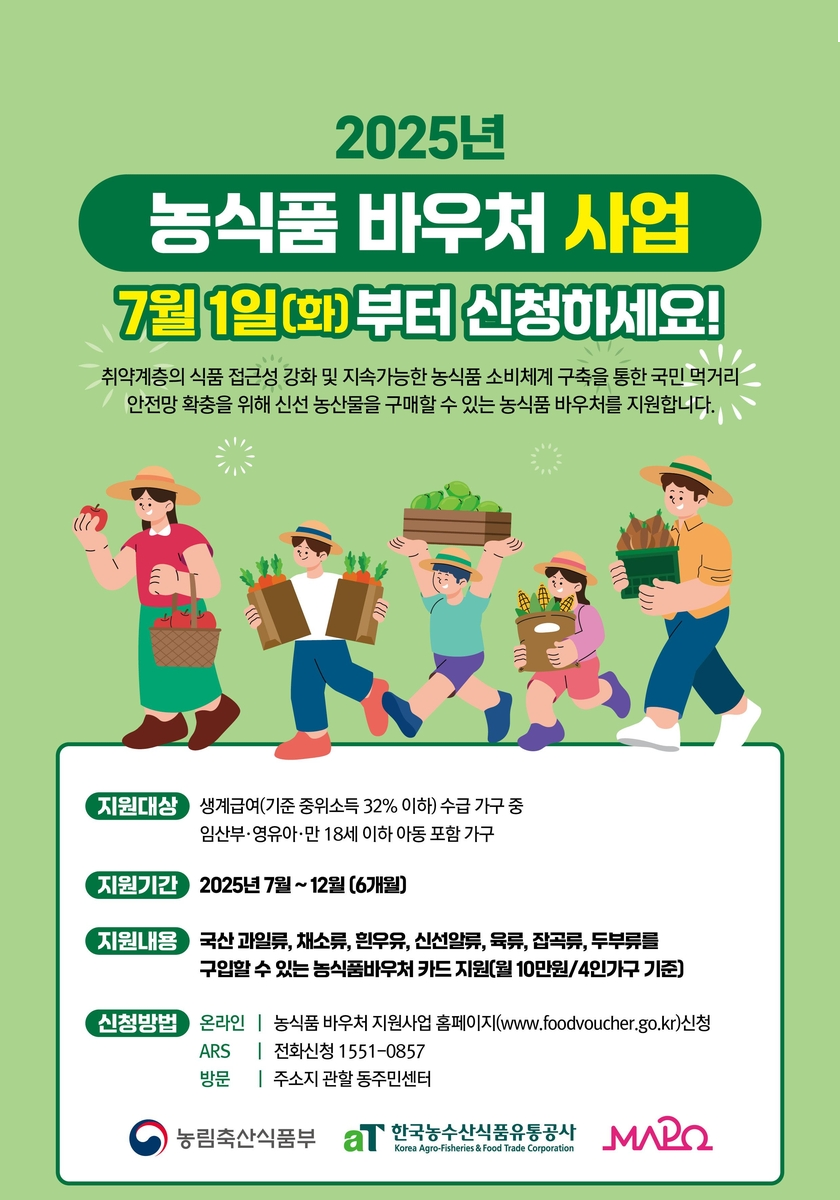 2025년 농식품바우처 신청방법,사용처