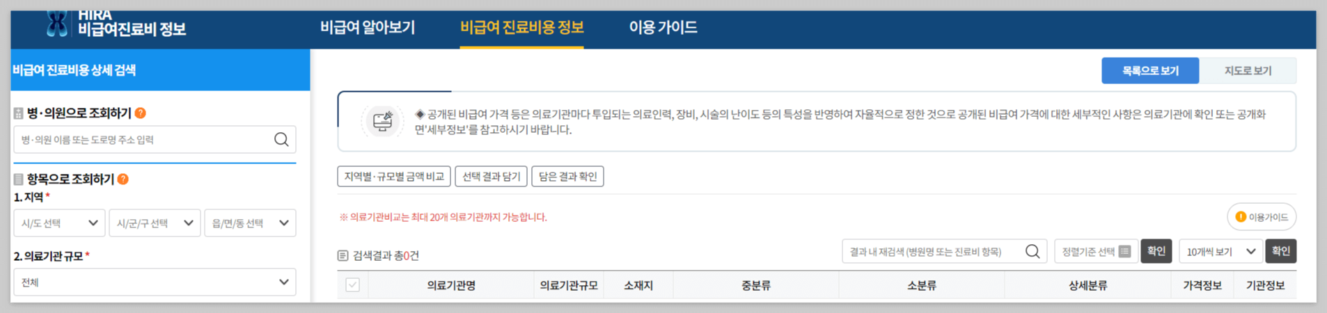 [4가 독감 백신 비교] 4가 독감 백신 가격 수입산 독감 백신 접종 가능 병원
