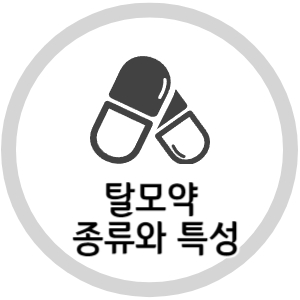 탈모약 종류와 특성 이미지
