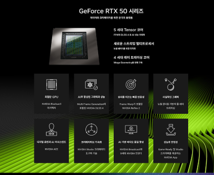 1. 게이밍 그래픽카드의 새로운 기준 관련 사진