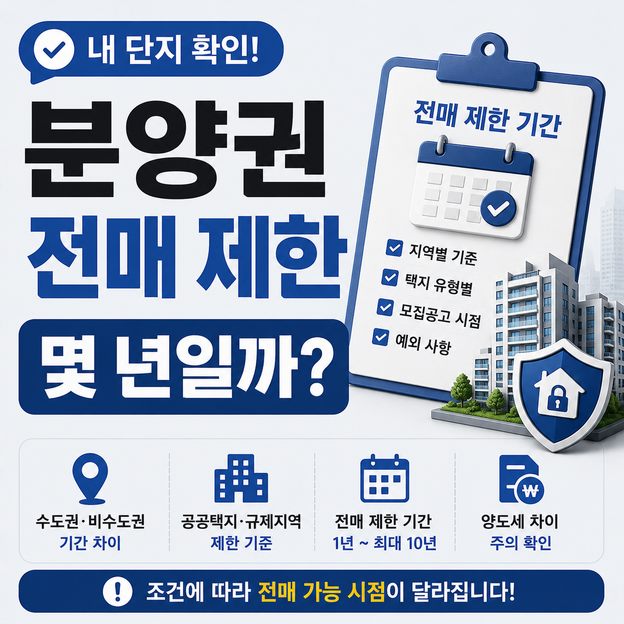 분양권 전매 제한 기준 지역별 정리 이미지