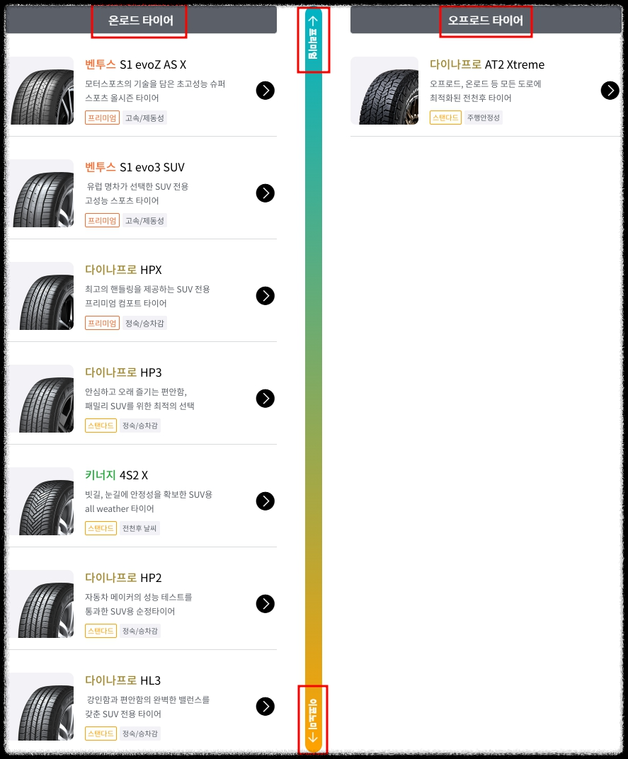 한국타이어 등급표 SUV