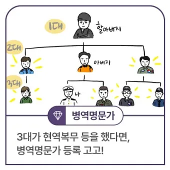 병역명문가 혜택 홈페이지 정보와 신청 방법_12
