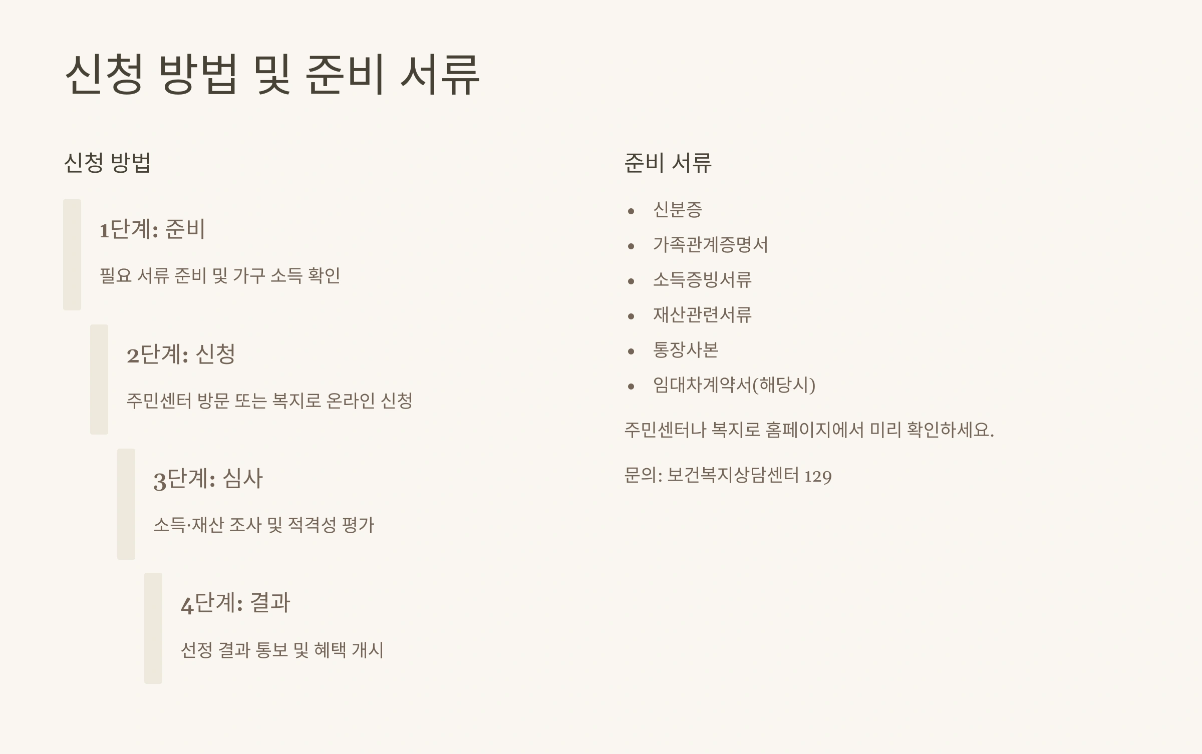 신청방법 및 준비서류