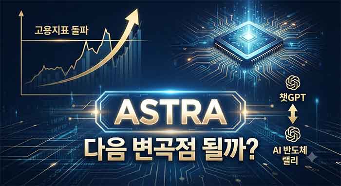 ASTRA와 AI 반도체 랠리를 나타내는 이미지.