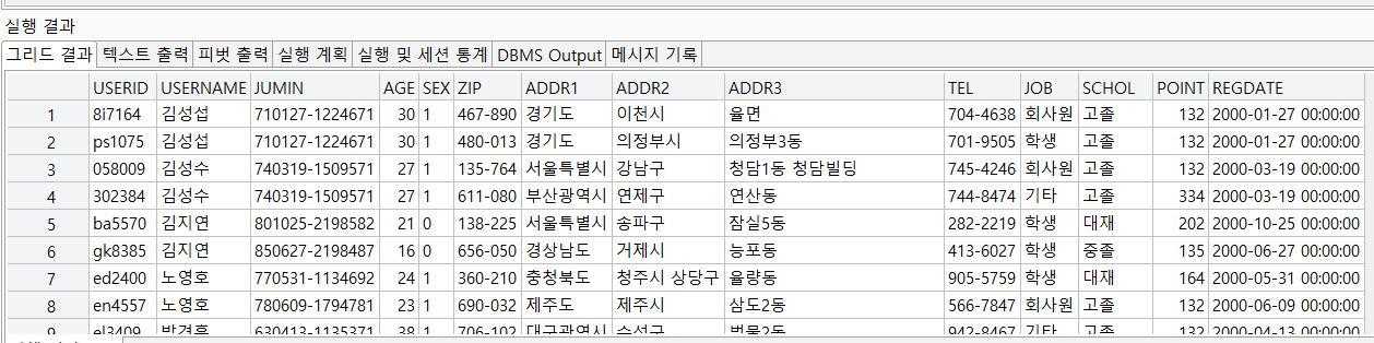 SELF JOIN(자체 조인)