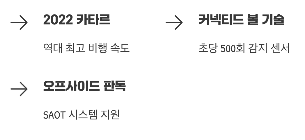 가장 최신의 진화, 알릴라 (2022 카타르 월드컵)