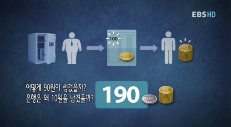 부자 되는 방법