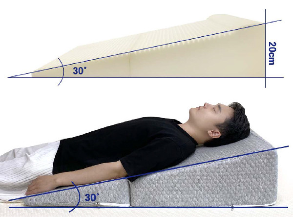 역류성 식도염 야간 증상&amp;#44; 밤에 누우면 더 아픈 이유