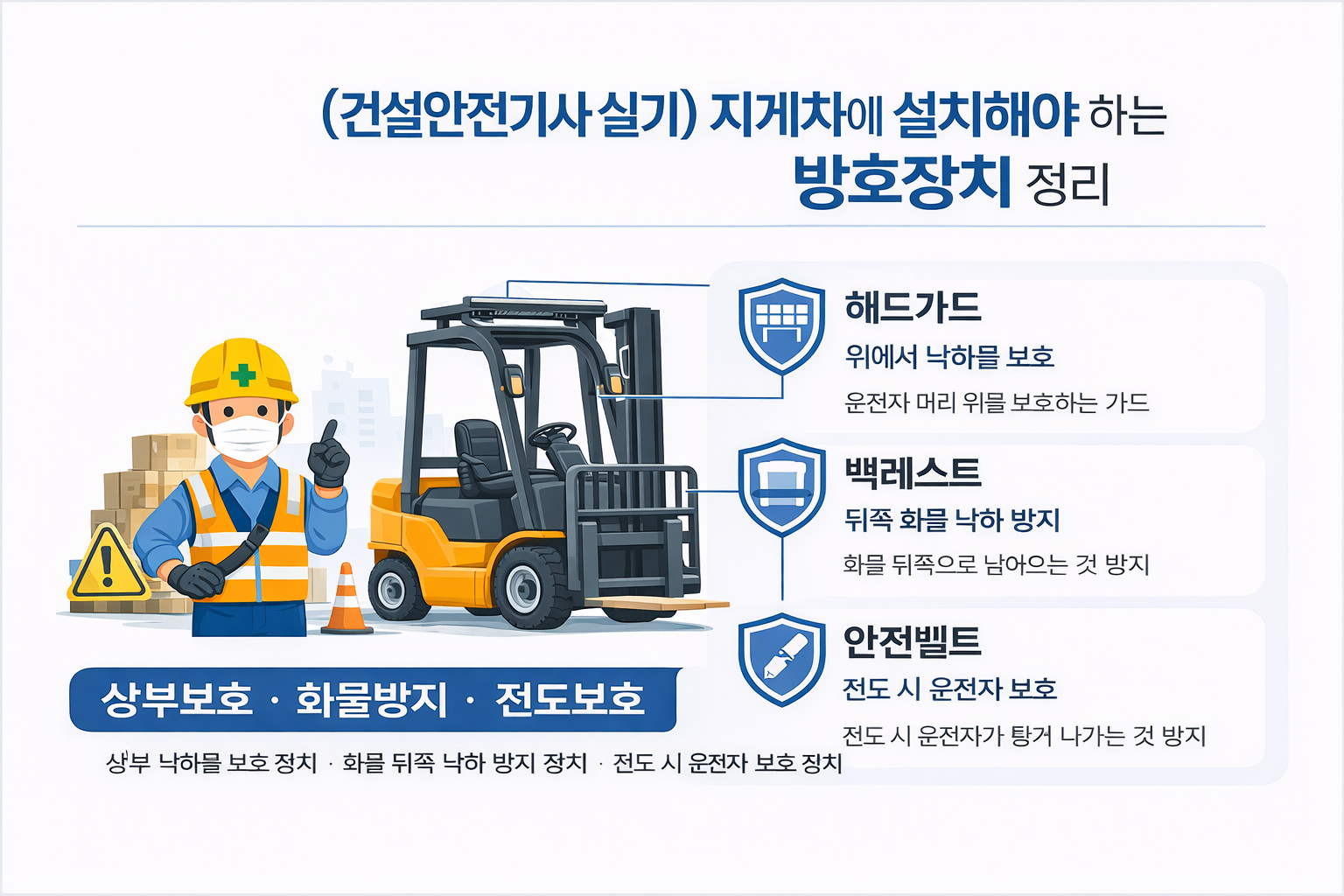 지게차에 설치해야 하는 방호장치 정리
