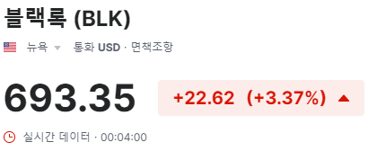 BLK-주가