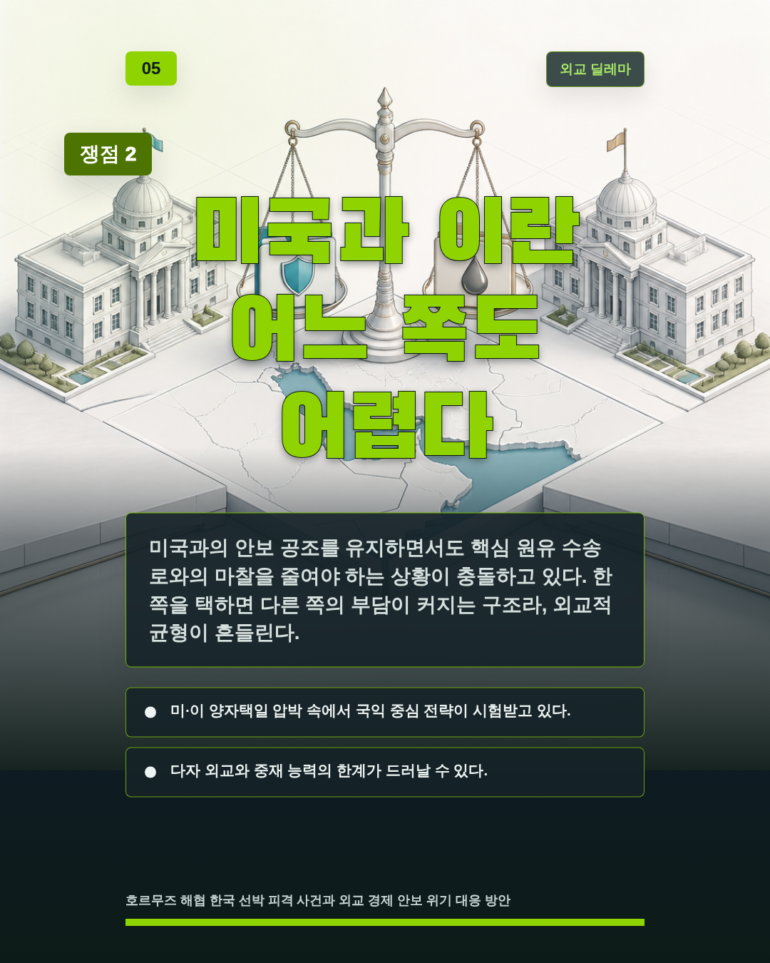 미국과 이란 어느 쪽도 어렵다