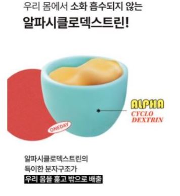 알파 cd 효능 효과