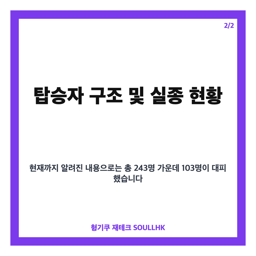 인도네시아 여객선 좌초, 자바해 악천후로 1명 사망&middot;140여 명 실종 카드뉴스 3