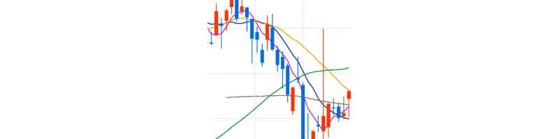 주식-캔들-차트