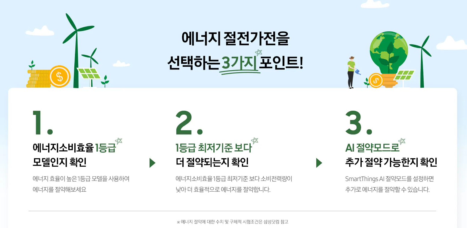 2023년-삼성전자-소상공인-냉난방기-지원-절전가전-선택-이미지