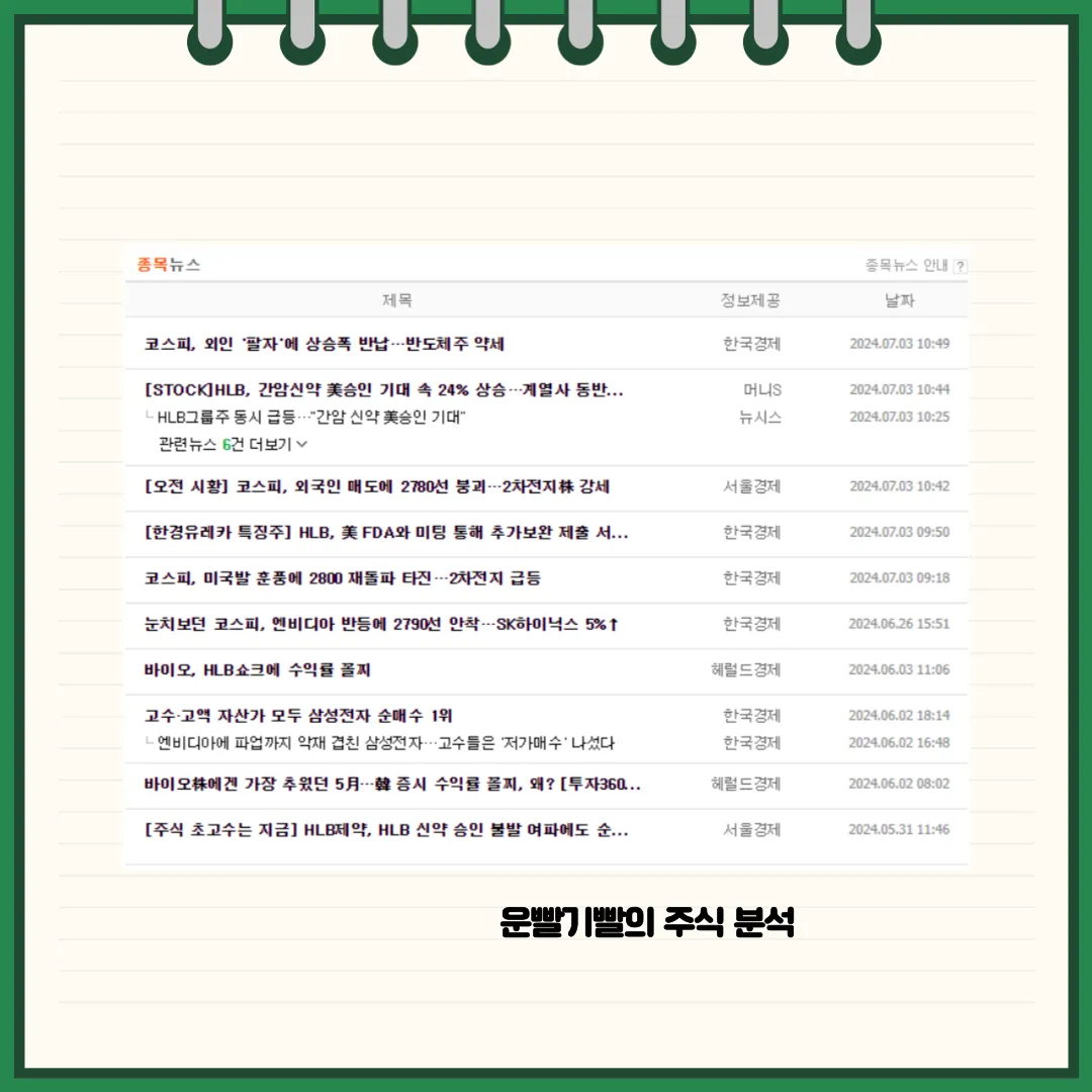 HLB제약 뉴스