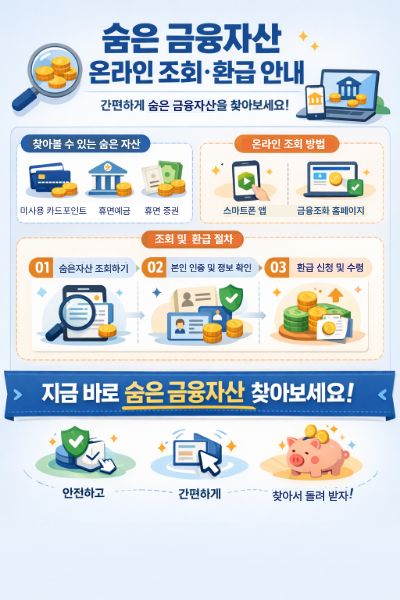 숨은 금융자산 온라인 조회 환급 안내 관련 이미지