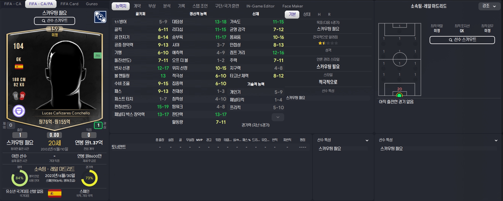 FM2023 골키퍼 본좌 유망주 추천