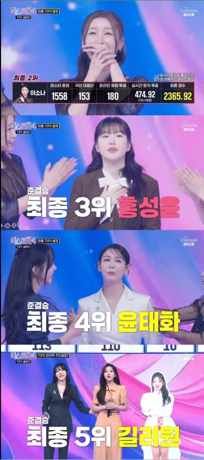 미스트롯4 준결승 역대급 반전… 결승 진출자 TOP5 완벽 분석