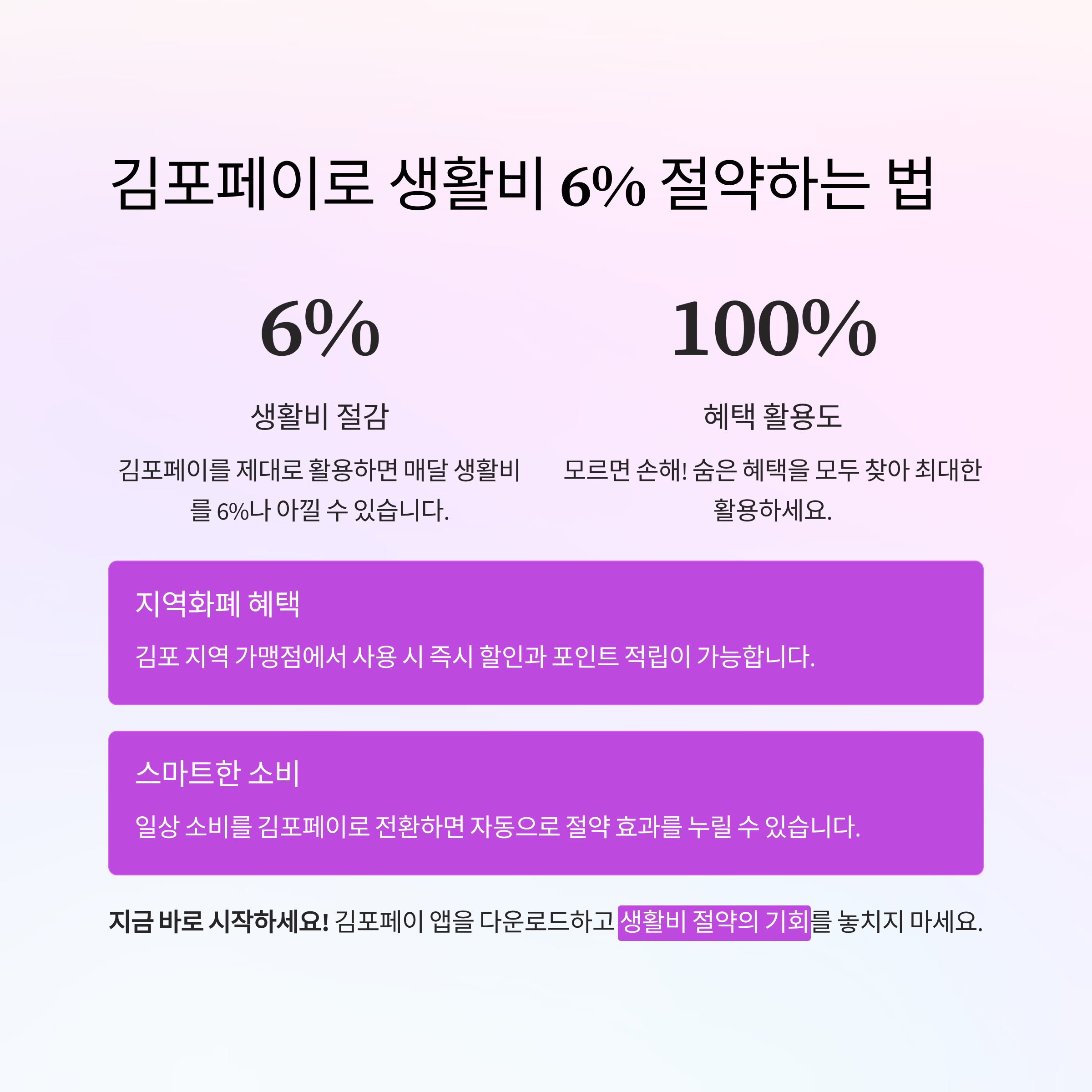 김포페이 제대로 쓰면 '생활비 6% 절약'&hellip;모르면 손해!