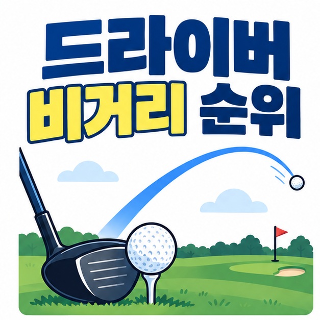 골프 드라이버와 비거리 궤적 옆에 드라이버 비거리 순위 제목을 크게 배치한 카드