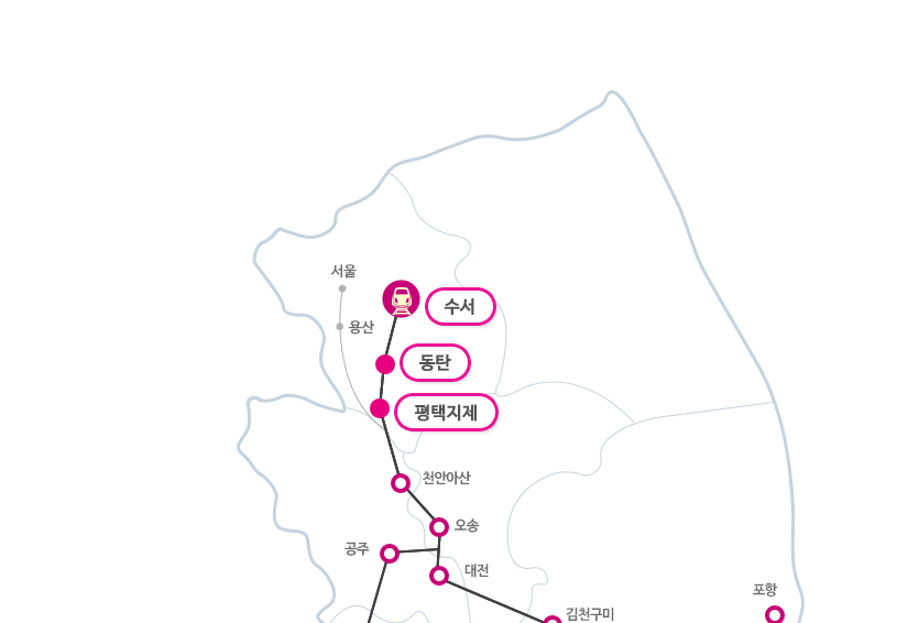 SRT 예매 노선과 시간표