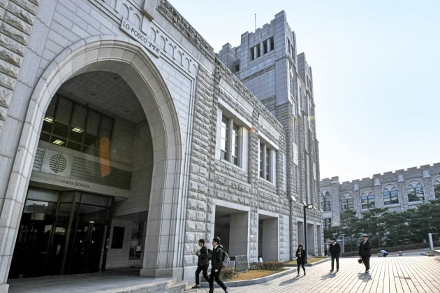 Korea University Business School