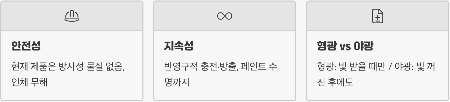 야광페인트 원리와 발광 구조 총정리, 어두운 곳에서 빛나는 과학적 비밀