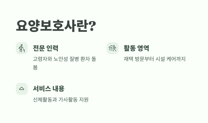 요양보호사 자격증 취득방법 70% 합격률의 비밀 1