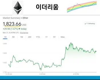 이더리움