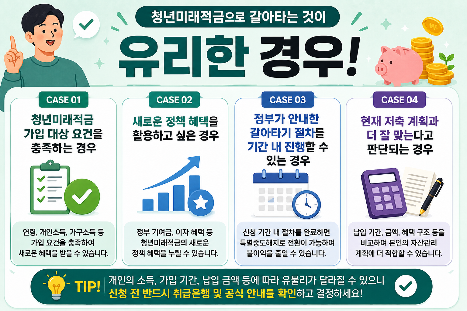 청년미래적금으로 갈아타는 것이 유리한 경우