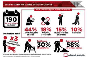 허리디스크와 남성 건강