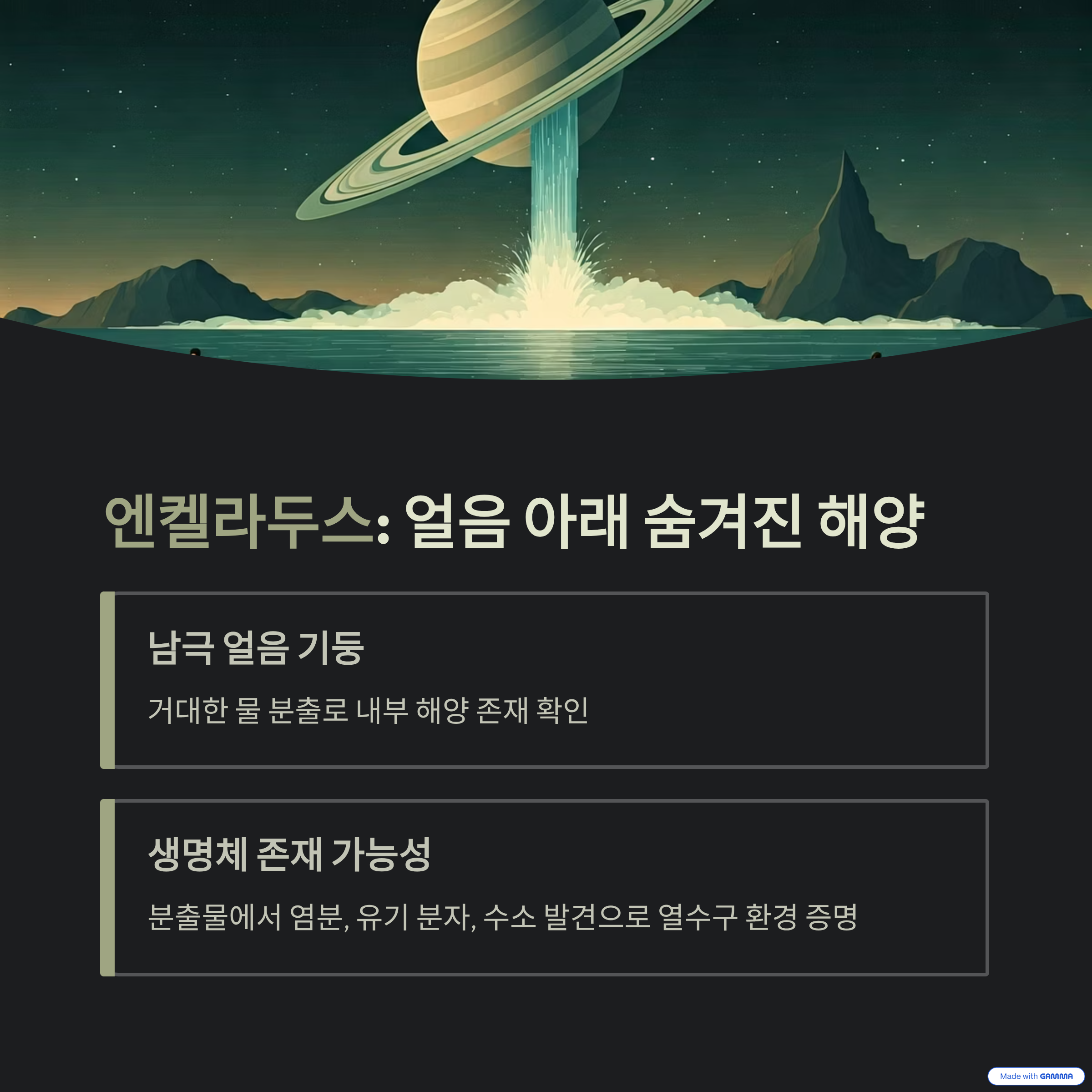 엔켈라두스 남극 얼음 기둥에서 물, 염분, 유기 분자를 분석해 지하 바다와 열수구 존재 가능성을 제시했습니다.