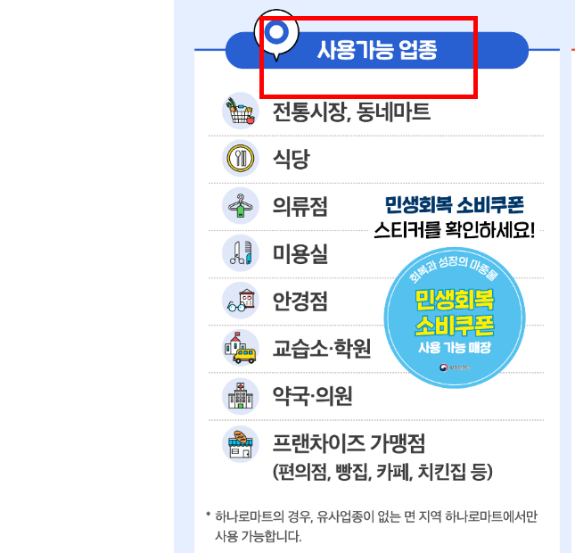 소비쿠폰 신청방법 따라하기