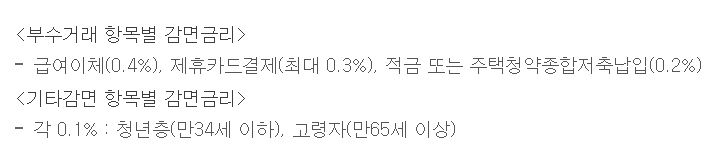 하나은행 새희망홀씨 대출 조건