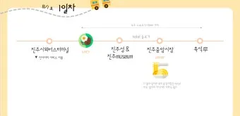 진주 여행코스 추천 진주성 포함한 하루 여행 일정 정리_10