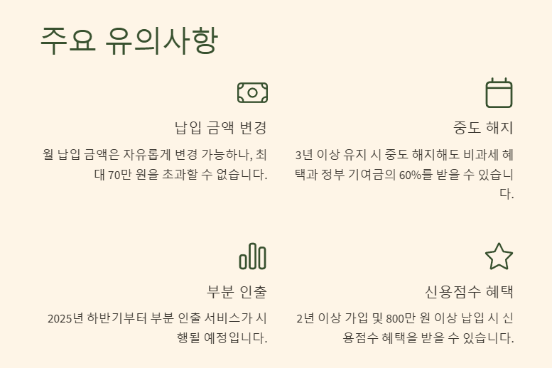 청년도약계좌 주의사항과 참고사항